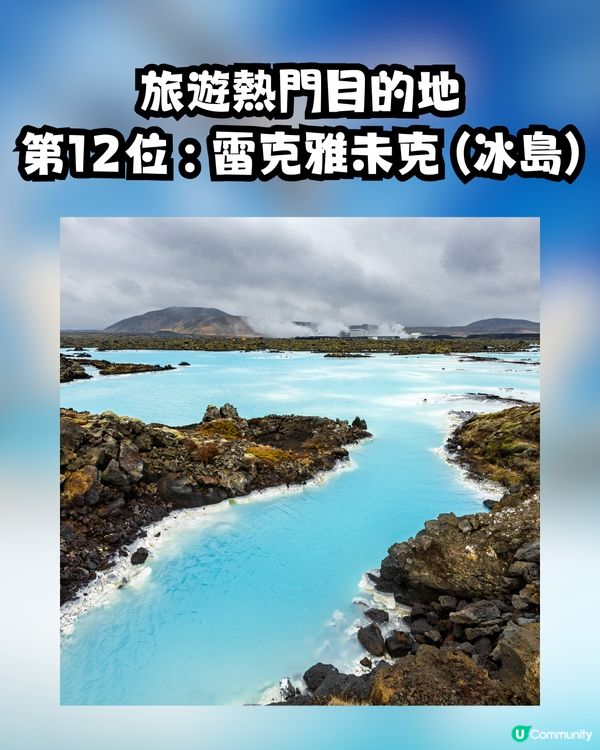 2025暑期旅遊熱點出爐🔥亞太地區持續領跑🌏越南芽莊成新黑馬🏖️第一名眾望所歸😎