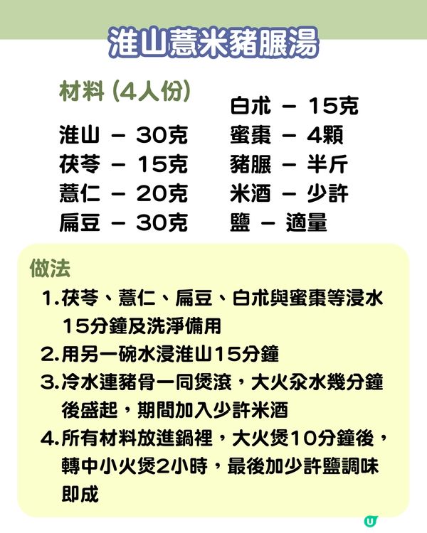 6款健脾袪濕湯水食譜：輕鬆利水、告別疲勞！