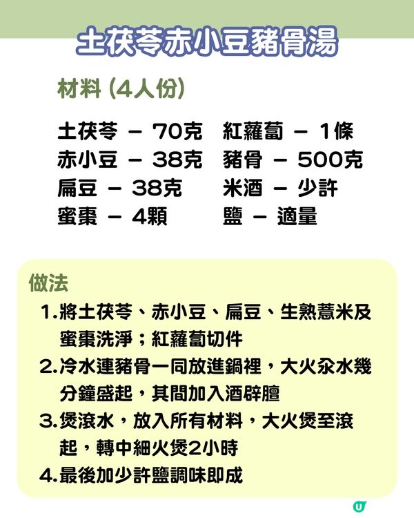 6款健脾袪濕湯水食譜：輕鬆利水、告別疲勞！