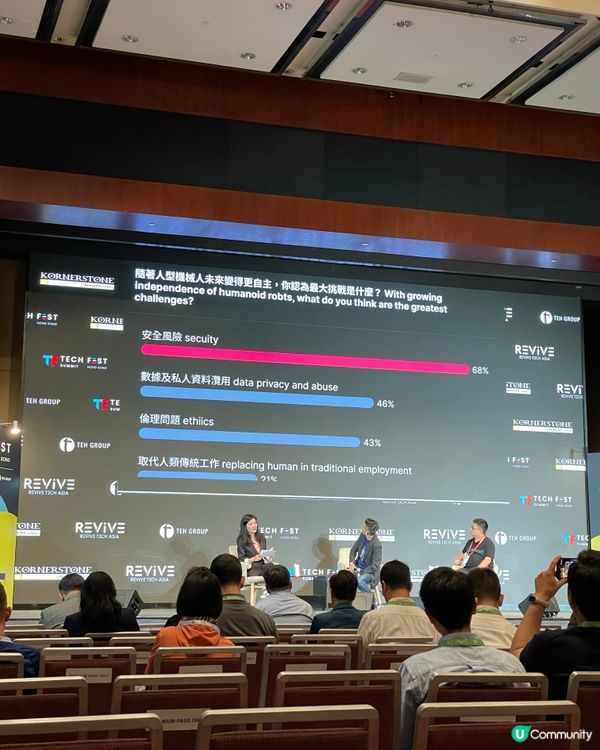 🤖 2025 熱潮，未來科技點發展？