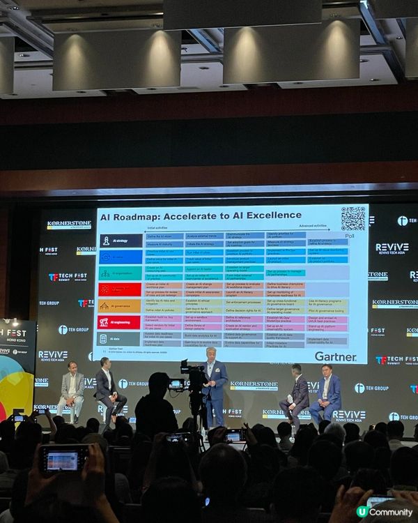 🤖 2025 熱潮，未來科技點發展？