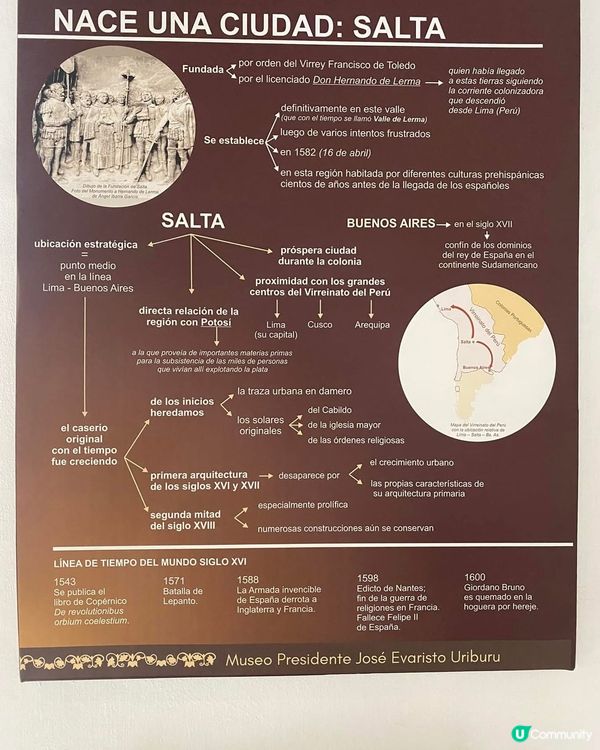 [南美洲旅遊］阿根廷🇦🇷薩爾塔