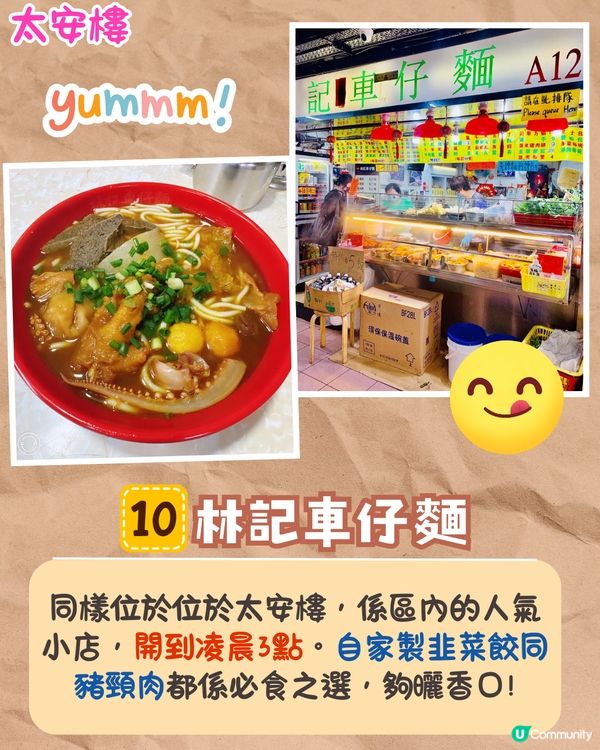 張敬軒求推薦宵夜美食😋網民大推10間餐廳🔥太安樓名物魚蛋/太子滷水車仔麵/佐敦椰子雞鍋❗