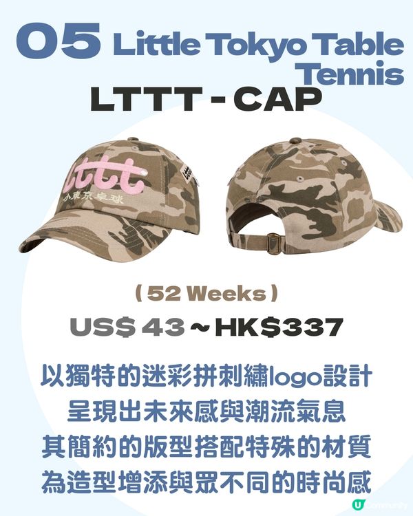 夏天必備！精選10大棒球帽推薦🧢 $500以下輕鬆入手