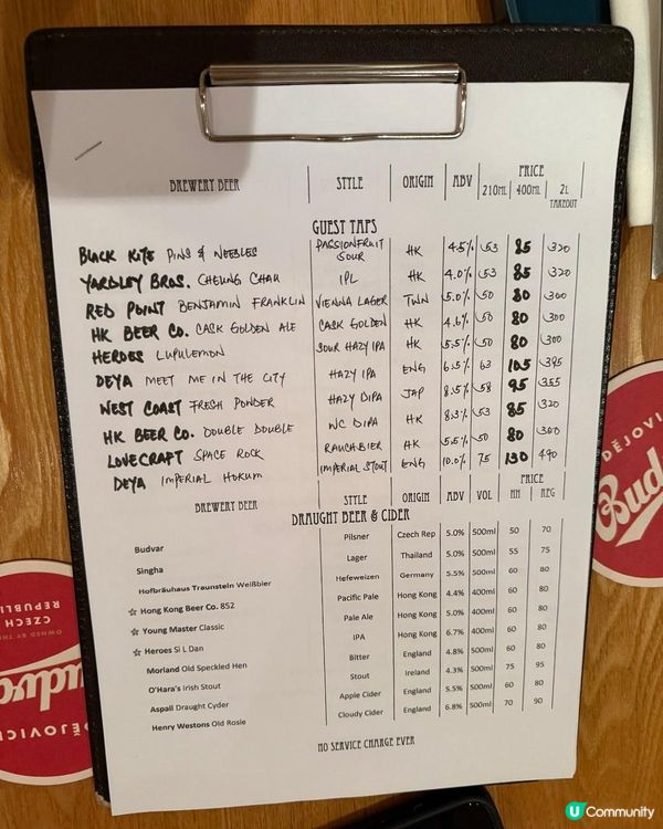 最岩飲一杯@中環The Globe