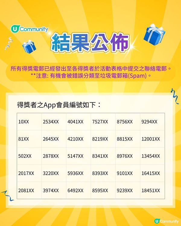 【請您試用🎁】Kanebo全新潔面及身體護理系列🫧！