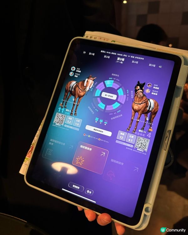 非會員都入得❗️跑馬地酒吧餐廳🐎睇賽事•Live Band•