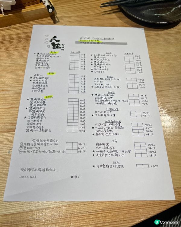 尖沙咀｜新店🏮席前燒肉居酒屋🍻｜$10串大滿足‼️