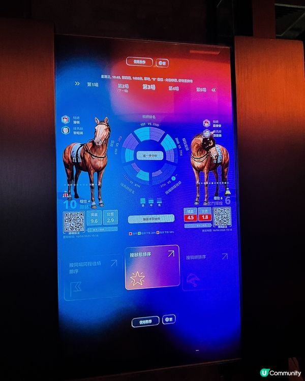 ʚ♡ 直入馬會餐廳不需會員 • 俯瞰駿駒競逐賽事 ♡ɞ