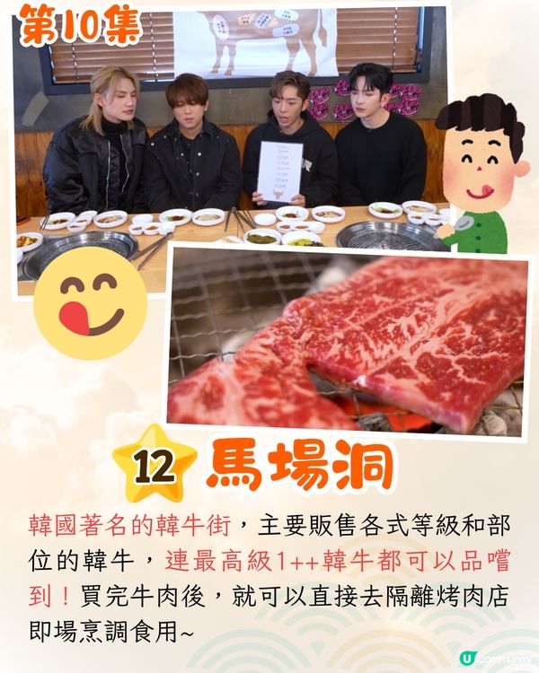 《呂濤米Lo Seoul》韓國10大景點行程🇰🇷天堂島頂級SPA/韓式算命/必食韓牛😋附地址&交通