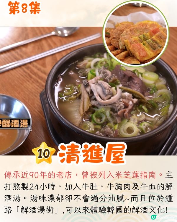 《呂濤米Lo Seoul》韓國10大景點行程🇰🇷天堂島頂級SPA/韓式算命/必食韓牛😋附地址&交通