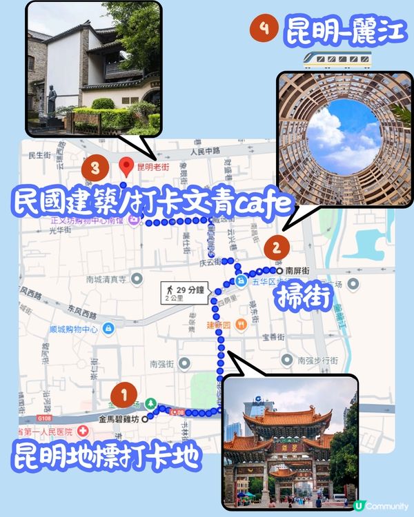 八日七夜雲南攻略 玩轉麗江/玉龍雪山/香格里拉 內附包車司機推薦‼️