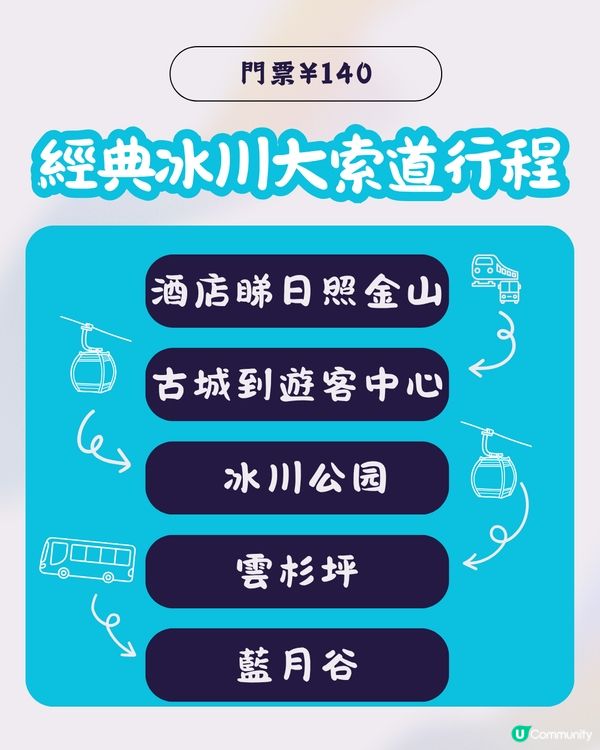 玉龍雪山完整攻略✨如何購買索道門票? 附預防高反貼士