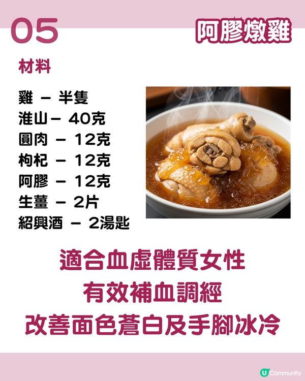 告別月經失調！6款調經簡易養生茶湯水食譜