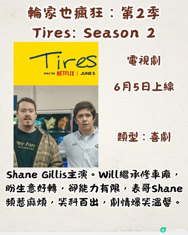 6月Netflix上線片單17部‼️魷魚遊戲最終回/蘇志燮型爆回歸/韓團TWICE獻唱原創單曲😍