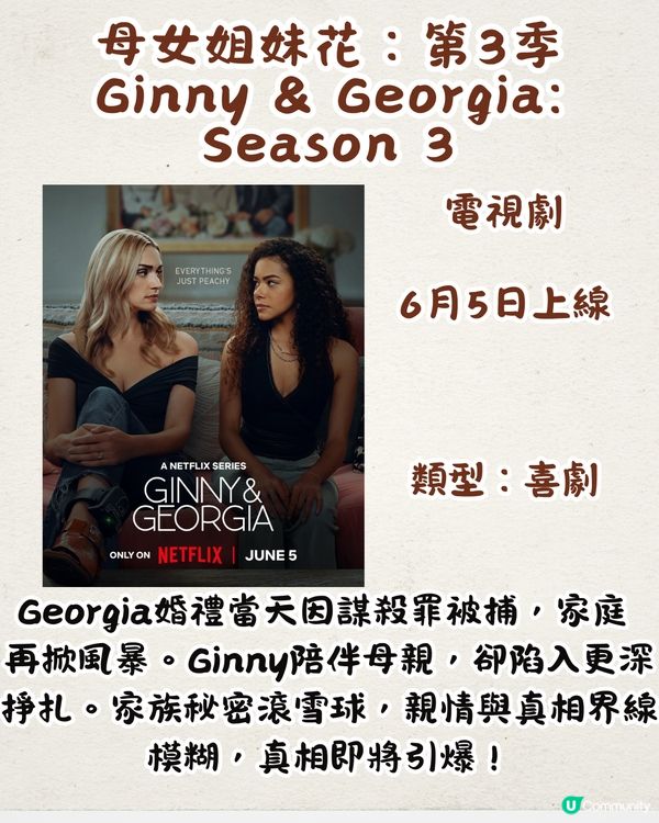 6月Netflix上線片單17部‼️魷魚遊戲最終回/蘇志燮型爆回歸/韓團TWICE獻唱原創單曲😍