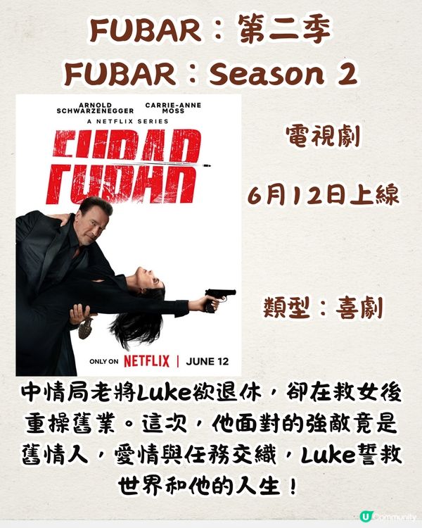 6月Netflix上線片單17部‼️魷魚遊戲最終回/蘇志燮型爆回歸/韓團TWICE獻唱原創單曲😍