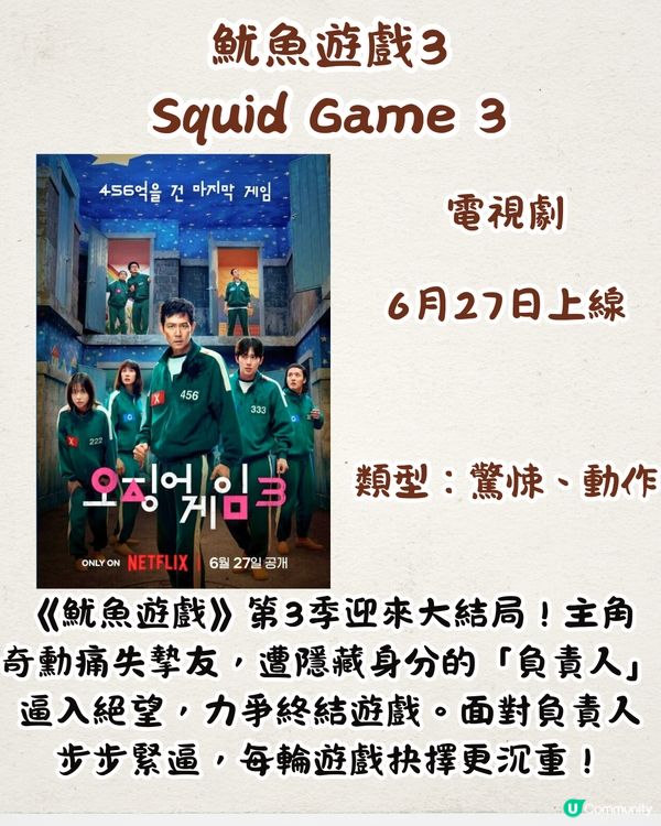 6月Netflix上線片單17部‼️魷魚遊戲最終回/蘇志燮型爆回歸/韓團TWICE獻唱原創單曲😍