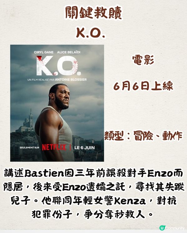 6月Netflix上線片單17部‼️魷魚遊戲最終回/蘇志燮型爆回歸/韓團TWICE獻唱原創單曲😍