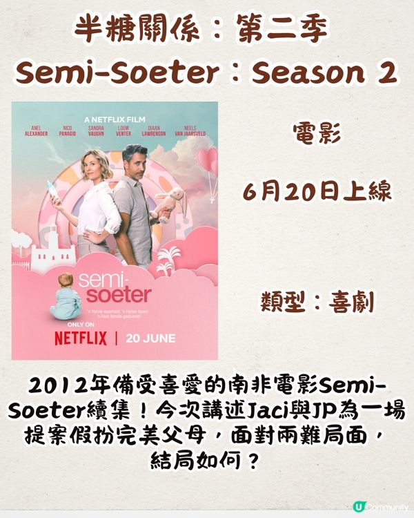 6月Netflix上線片單17部‼️魷魚遊戲最終回/蘇志燮型爆回歸/韓團TWICE獻唱原創單曲😍