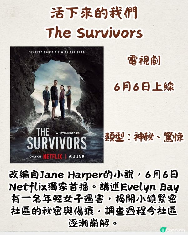 6月Netflix上線片單17部‼️魷魚遊戲最終回/蘇志燮型爆回歸/韓團TWICE獻唱原創單曲😍