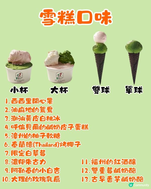 新開深圳抹茶雪糕專門店🍵分3個抹茶濃度/西蘭花造型‼️主打地獄級抹茶😈