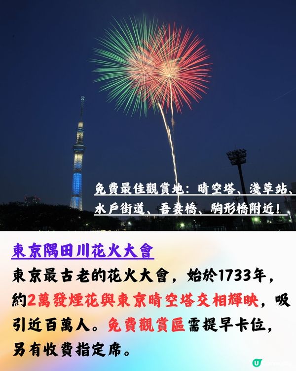 日本花火大會2025時間表7-8月！夏季遊日必看！日本三大花火大會之一/超震撼2萬發煙花！
