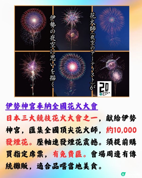 日本花火大會2025時間表7-8月！夏季遊日必看！日本三大花火大會之一/超震撼2萬發煙花！