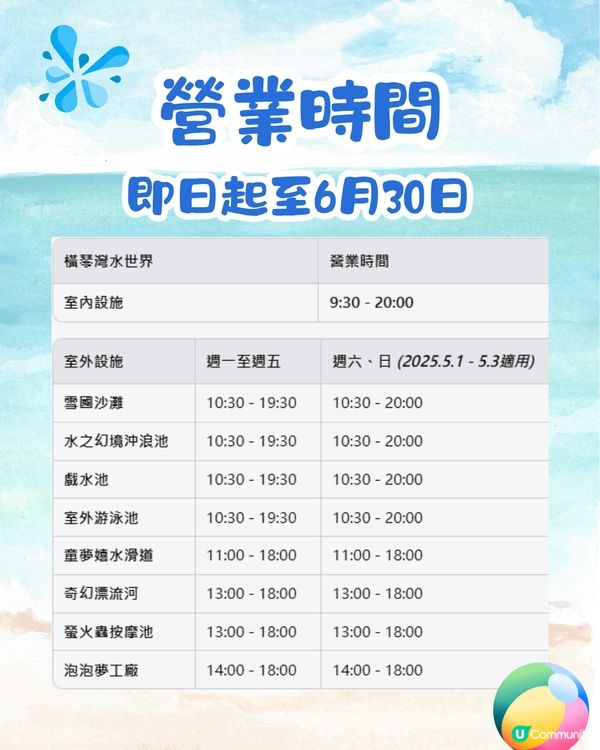 珠海長隆水世界親子遊攻略🫧同海豚打卡/水槍巡遊/刺激漂流⛵附票價資訊