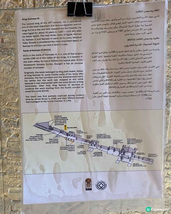 ［埃及旅遊］埃及樂屬