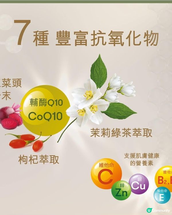 每日一支骨膠原補充品