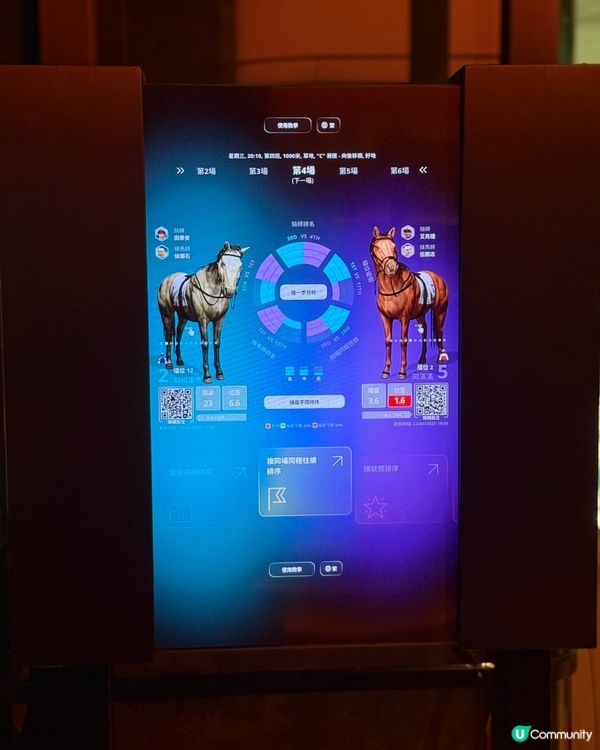 🐎馬會全新酒吧餐廳非會員亦可 |跑馬地