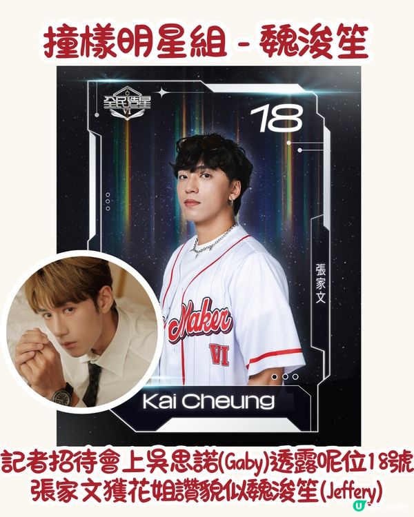 全民造星6︳9位參賽者竟然同明星撞樣！年齡最大參賽者原來係某歌手的男友？