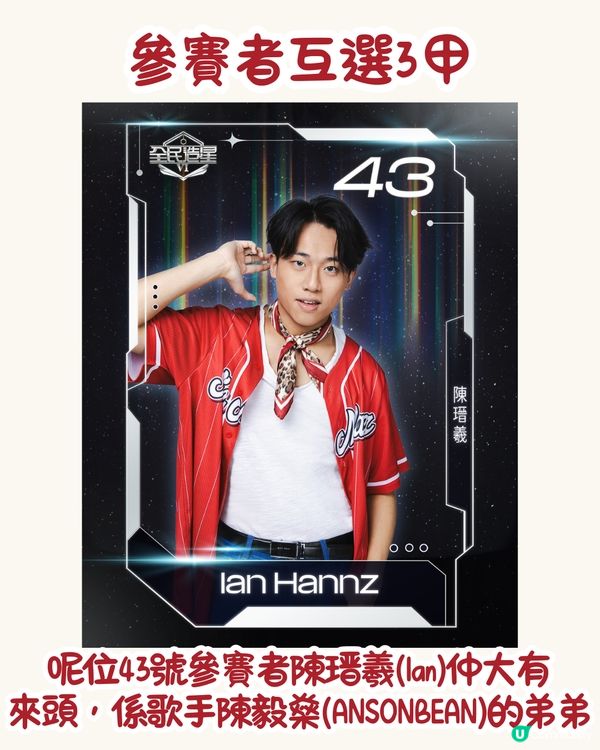 全民造星6︳9位參賽者竟然同明星撞樣！年齡最大參賽者原來係某歌手的男友？