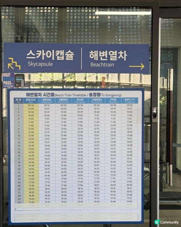 釜山海上膠囊列車