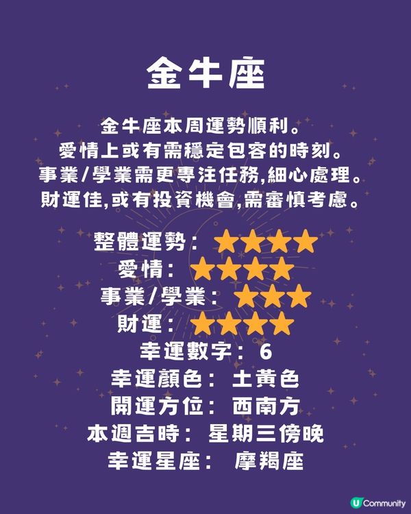 12星座本週運程(3/6-8/6)🌟
