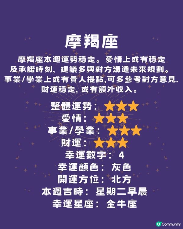 12星座本週運程(3/6-8/6)🌟