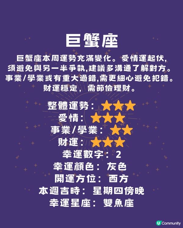 12星座本週運程(3/6-8/6)🌟