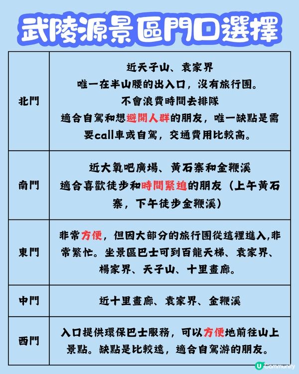 張家界五日四夜行程 阿凡達懸浮山/玻璃棧道/苗寨體驗 😉一文看清門票攻略!