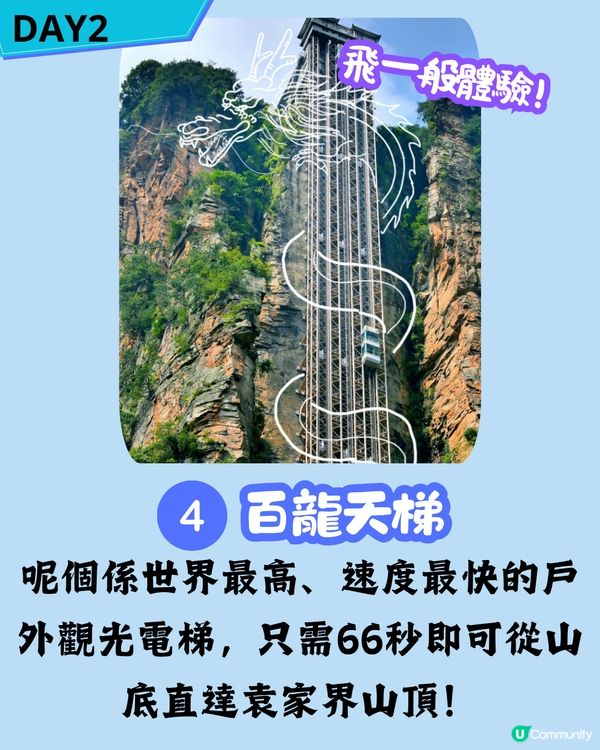 張家界五日四夜行程 阿凡達懸浮山/玻璃棧道/苗寨體驗 😉一文看清門票攻略!