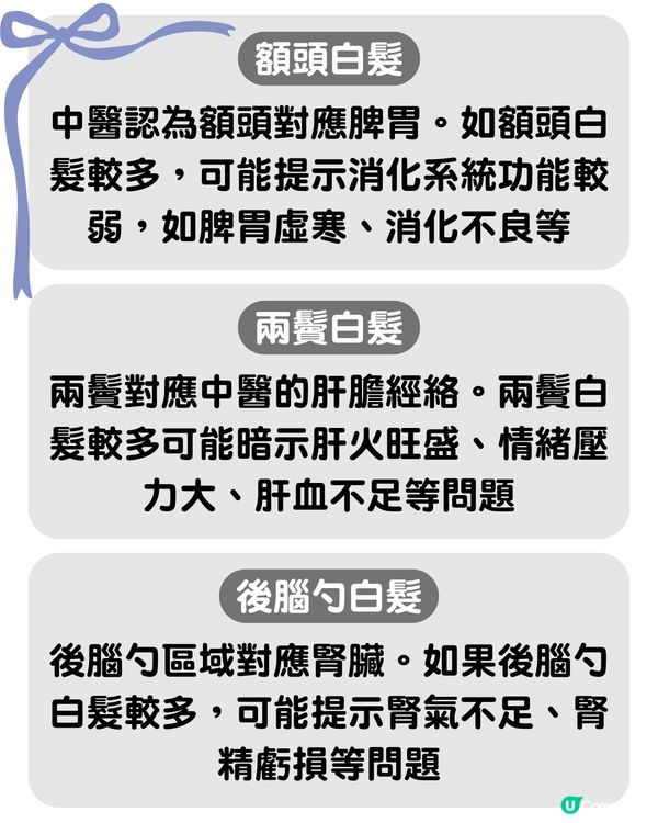 白頭髮位置反映身體狀況?! 呢個位=壓力大！附5大養黑髮食物推薦