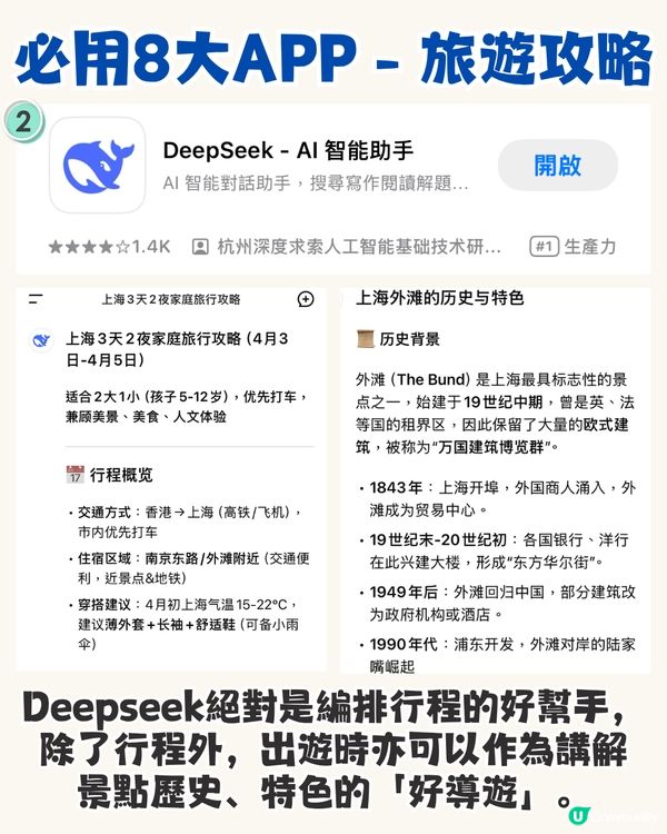 北上旅行App大比拼🆚哪些要裝/不要裝？8大必下載App📱交通/訂票/美食