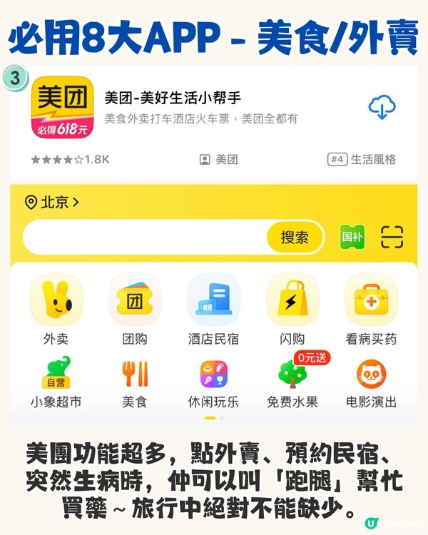 北上旅行App大比拼🆚哪些要裝/不要裝？8大必下載App📱交通/訂票/美食