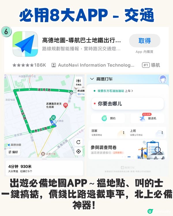 北上旅行App大比拼🆚哪些要裝/不要裝？8大必下載App📱交通/訂票/美食