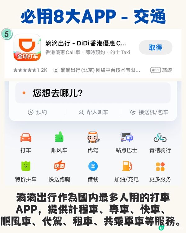 北上旅行App大比拼🆚哪些要裝/不要裝？8大必下載App📱交通/訂票/美食