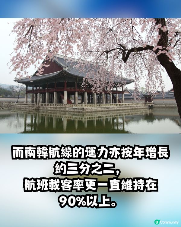 旅遊趨勢大轉變🌍地震預言影響赴日意欲🇯🇵 「兩個地方」成為港人新寵！❤️🔥