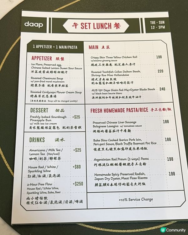 中環小巷中發現到米芝蓮級fusion菜？！😍