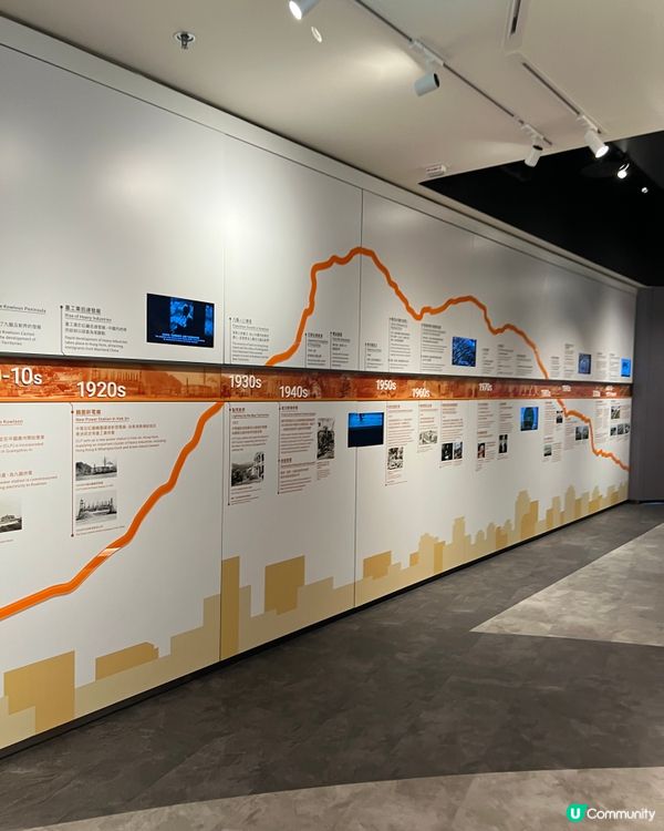 🤩 免費打卡好去處！沉浸式嘅星空投影互動展，山頂纜車第五代