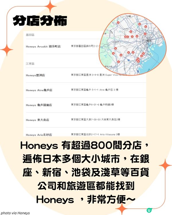 遊日必去🇯🇵 六大平價服飾店 連鎖折扣店 全新衣服只需100日圓起⁉️