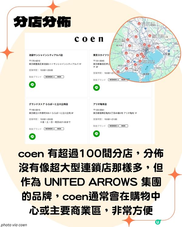 遊日必去🇯🇵 六大平價服飾店 連鎖折扣店 全新衣服只需100日圓起⁉️